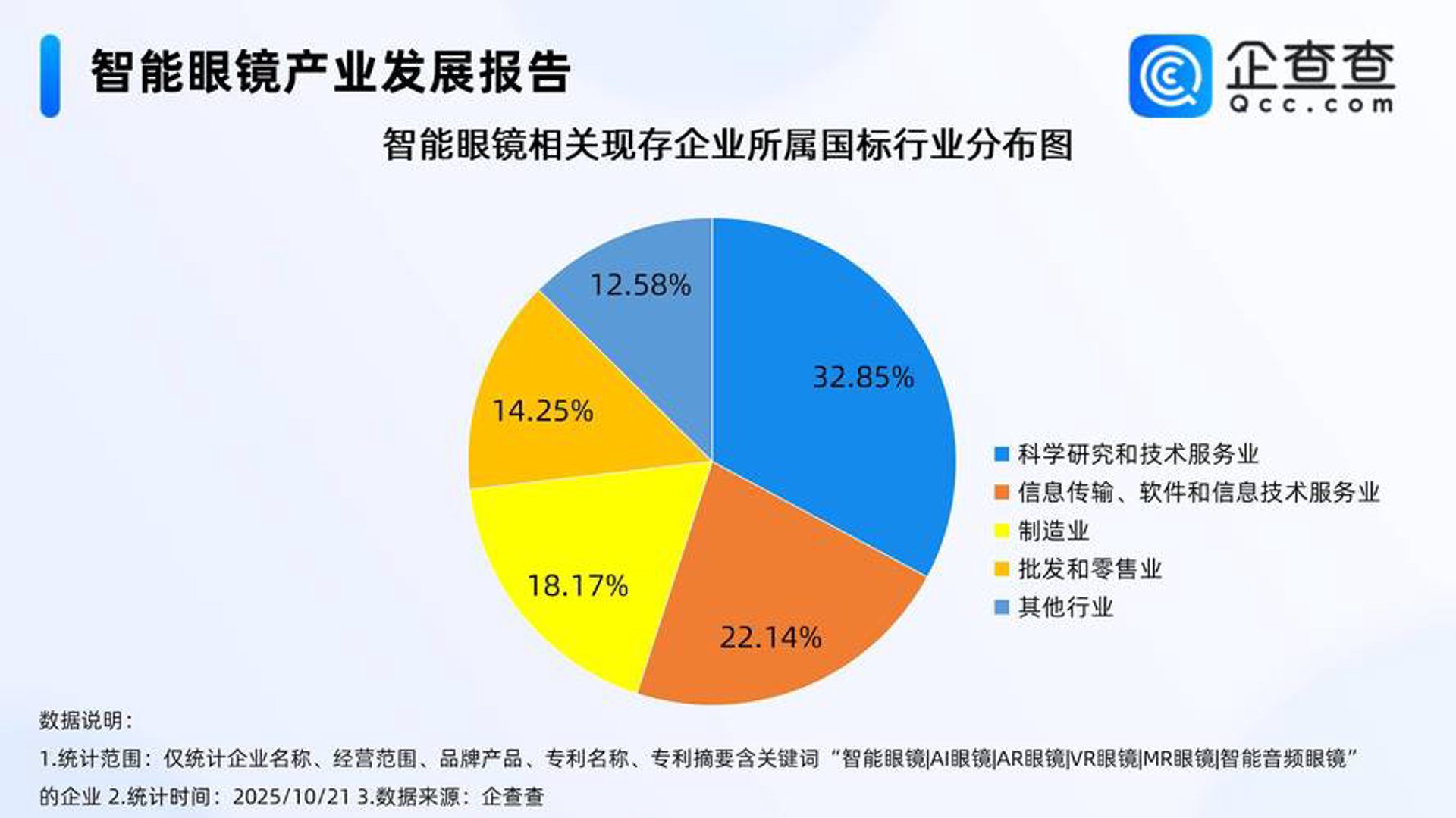 知宇网络科技